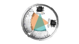 Computed Tomography Dual Source CT  Dual Energy [upl. by Annwahs]