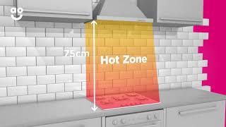 BuiltIn Gas Hobs Measurement Guide  aocom [upl. by Giamo]