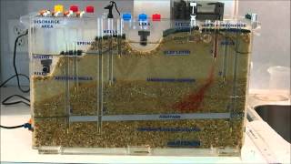 Lab 5 Groundwater Model 1 [upl. by Dlonra]