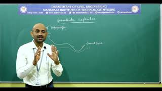 Groundwater Exploration By Geological Method3rdIV18CV36S5 [upl. by Alyssa]