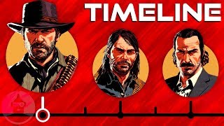 The Complete Red Dead Redemption Timeline  The Leaderboard [upl. by Morrissey]