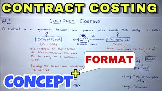 1 Contract Costing  Concept  BCOM  CMA  CA INTER  By Saheb Academy [upl. by Ceciley]