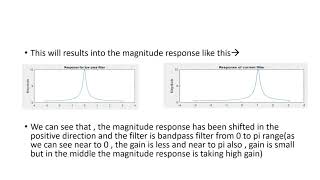 Digital Bandpass Filter Resonator from Digital Low Pass Filter  DSP  MATLAB [upl. by Deborath87]