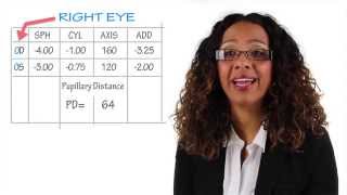 How to read your eyeglass prescription report [upl. by Thinia]