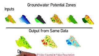 Complete Project  Groundwater Potential Zones using GIS [upl. by Simaj]