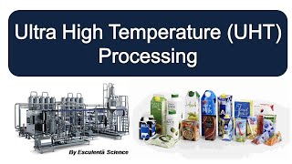 Ultra High Temperature UHT Treatment l Food Preservation Methods  Lesson 6 l Food Processing [upl. by Oniger]