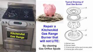 Repair a Gas Stove Burner that doesnt Ignite  Light KitchenAid Gas Range [upl. by Onaicul947]