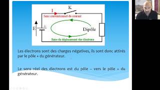 Chapitre 1 Lois générales de lélectricité  le courant électrique [upl. by Walworth]