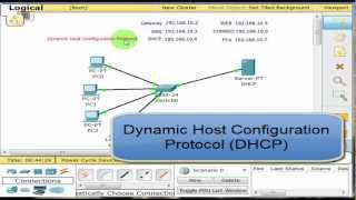 Configuracion DHCP con Packet Tracer [upl. by Aneles]