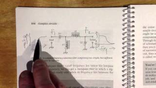 Bandpass LC Filters [upl. by Eniamrahc]