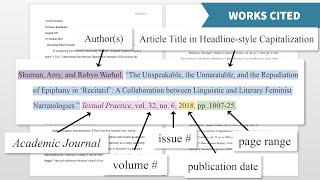 Introduction to Citation Styles MLA 9th ed [upl. by Dann284]