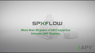 Infusion UHT Express Animation – Fast Affordable Proven  APV [upl. by Ahsaten675]