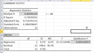 How to Calculate a Correlation and PValue in Microsoft Excel [upl. by Nynahs]